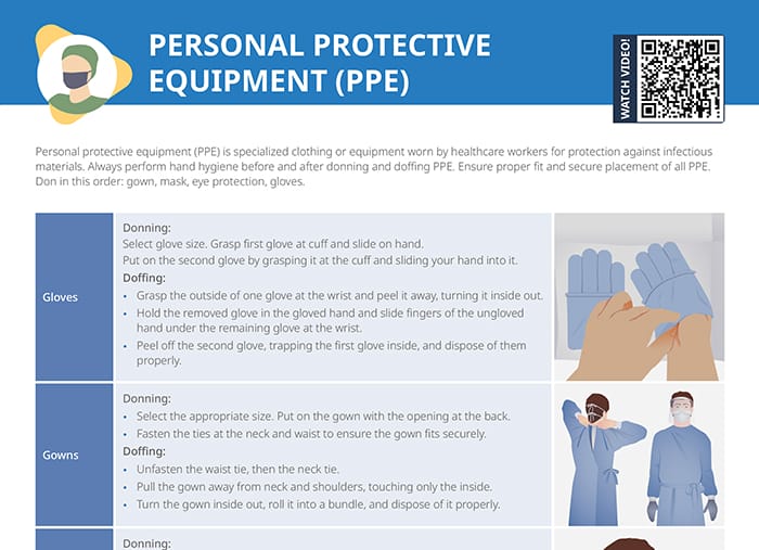 Personal Protective Equipment (PPE)