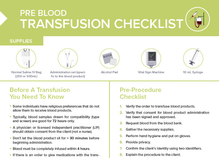 Nursing cs pre blood transfusion checklist 2