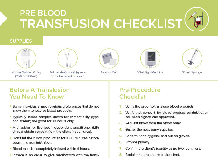 Nursing Guidelines For Blood Transfusion at Arline Rogers blog