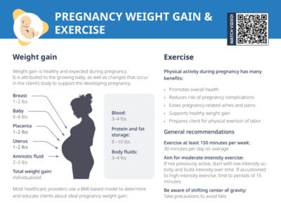 Pregnancy weight gain & exercise