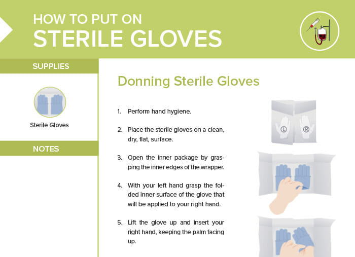 Nursing cs put on sterile gloves