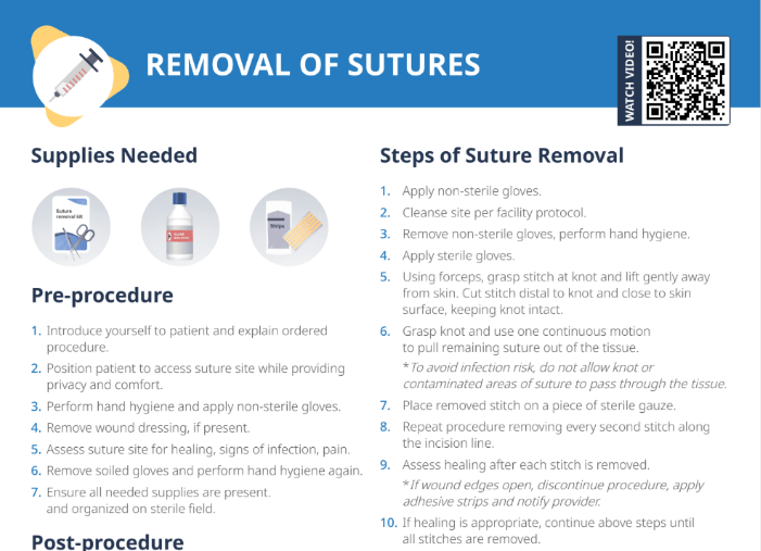 Thumbnail for Lecturio's Removal of Sutures Cheat Sheet