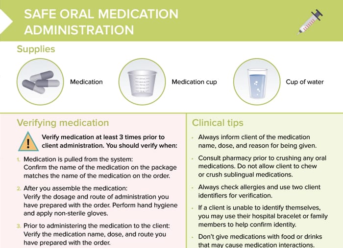 Safe oral medication administration
