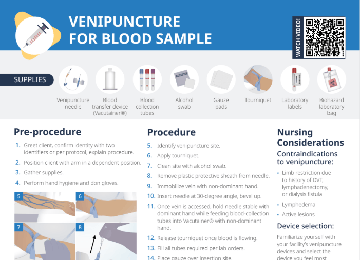 Thumbnail for Lecturio's Venipuncture for Blood Sample Cheat Sheet