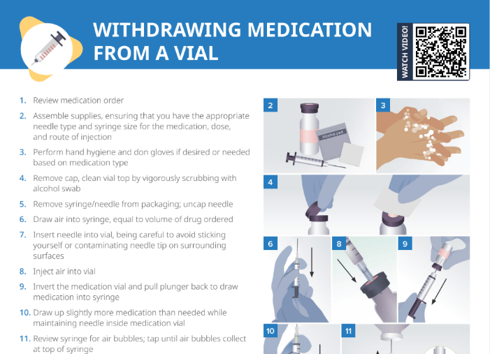 Thumbnail of Lecturio's Withdrawing medication from a vial Cheat Sheet