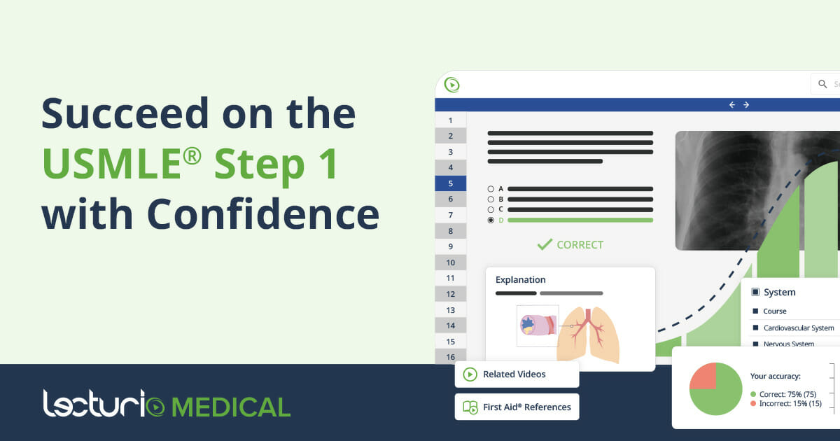 Comprehensive Study Schedules For Usmle Step 1 Lecturio Comprehensive Study Schedules For Usmle Step 1 Lecturio