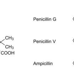 Penicillin chemical structure