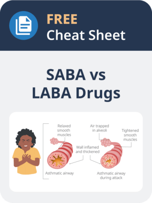 Pharmacology resource package cheat sheet saba Thumbnail for lecturio's saba vs laba drugs cheat sheet