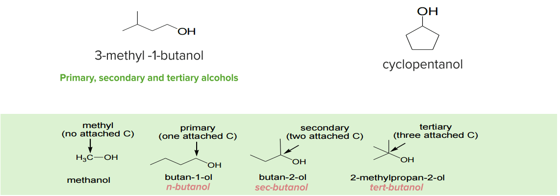 Primary, secondary, and tertiary alcohols