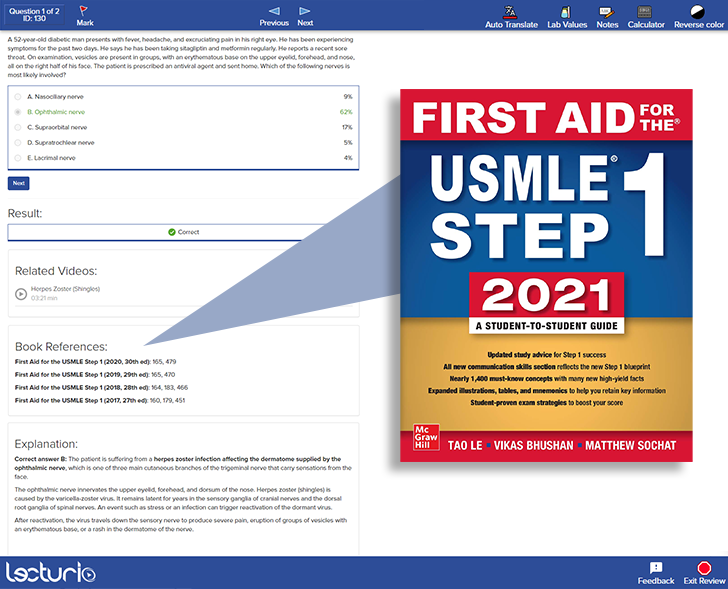 USMLE® Step 1 Qbank incl. FREE Practice Questions