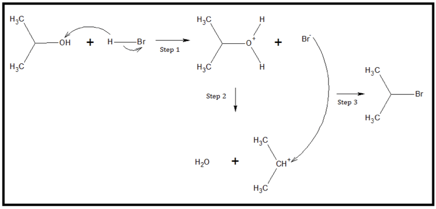 Reaction of 2-propanol and hbr