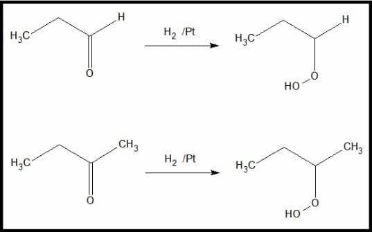 Reduction reactions of aldehydes and ketones