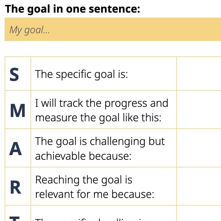 Smart goal setting template