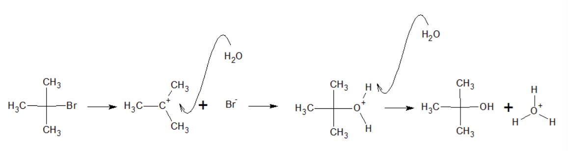Sn1 reaction of 2-bromo-2-methylpropane and water