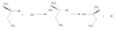 Haloalkanes — Nucleophilic Substitution, SN2 & SN1 and Elimination ...