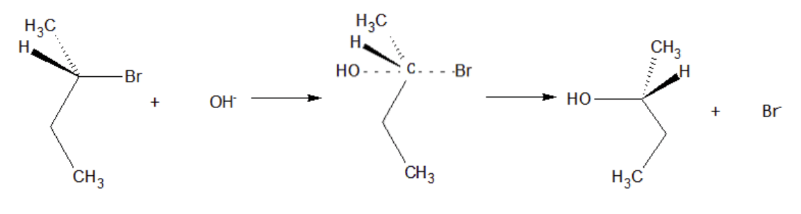 Sn2 reaction of 2-bromobutane and hydroxide ion