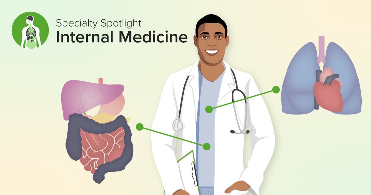 Especialidad destacada: Banner de Medicina Interna