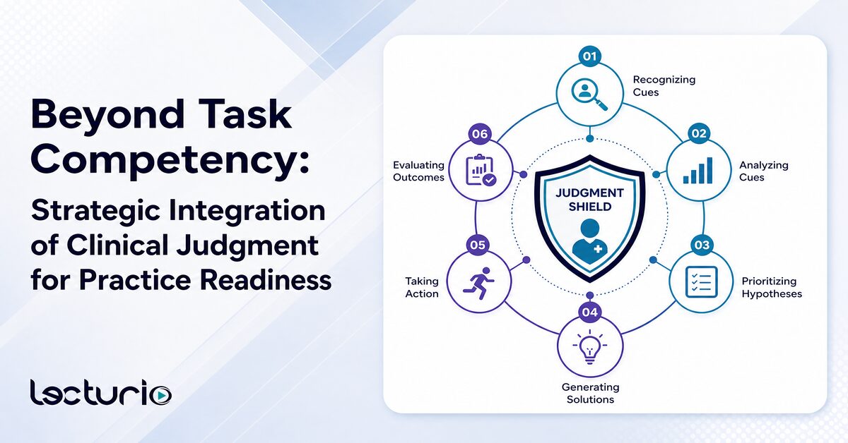 A clean infographic banner titled 'beyond task competency' showing a central judgment shield surrounded by the six core cognitive functions of clinical reasoning.