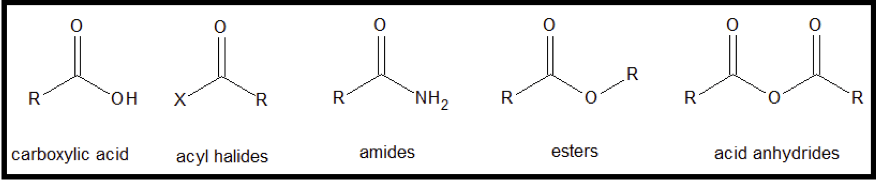 Structure of carboxylic acid and its derivatives