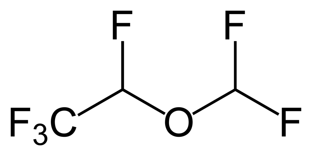 Structure of desflurane