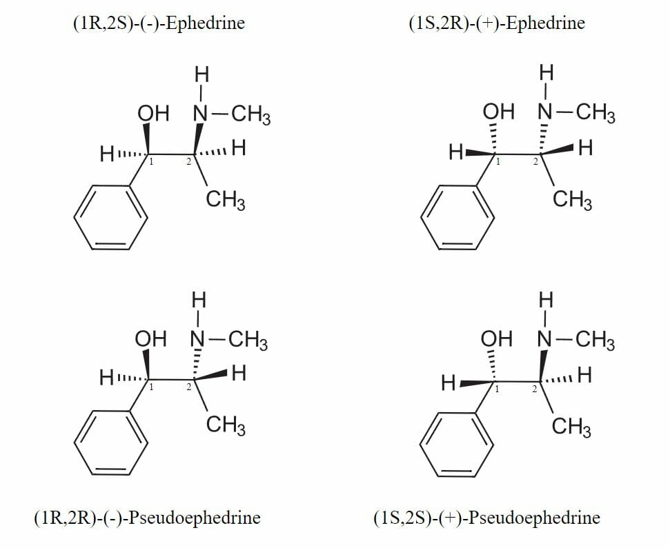 The four diastereoisomers of ephedrine