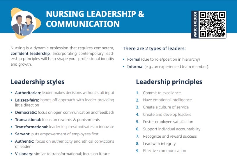Nursing leadership and communication: must-know points in a free one-pager