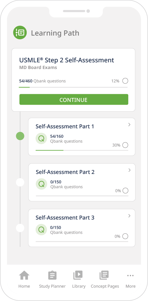 Usmle step1 composition smartphone v2 min