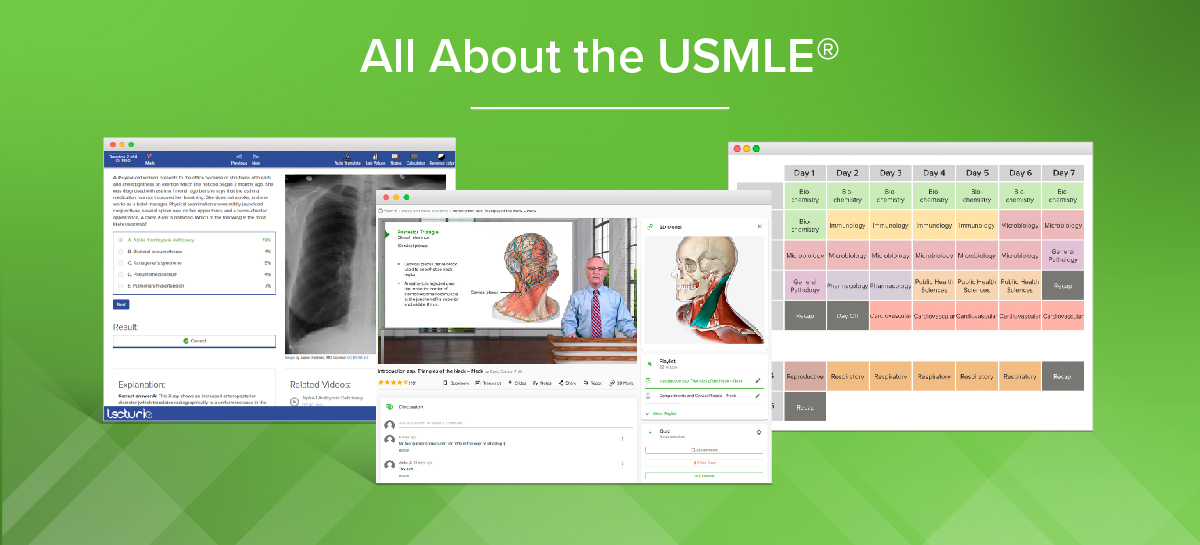 USMLE article blog header green