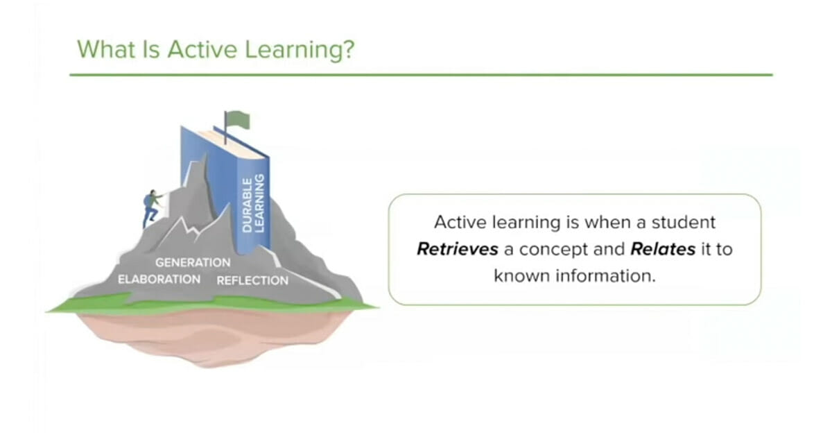 Active learning screenshot