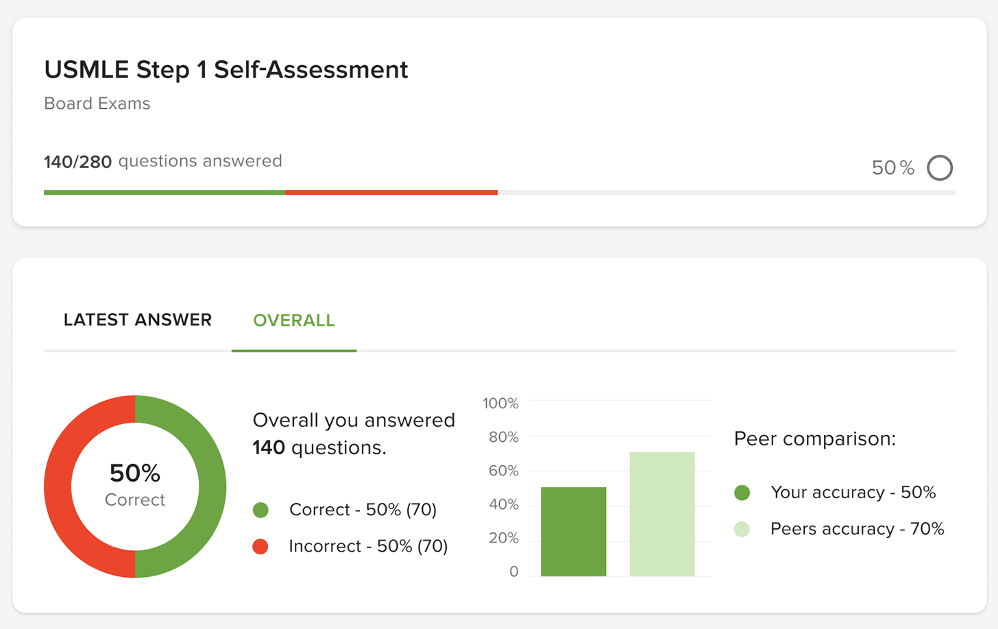 Assessment curve box 1456 Assessment curve box 1456