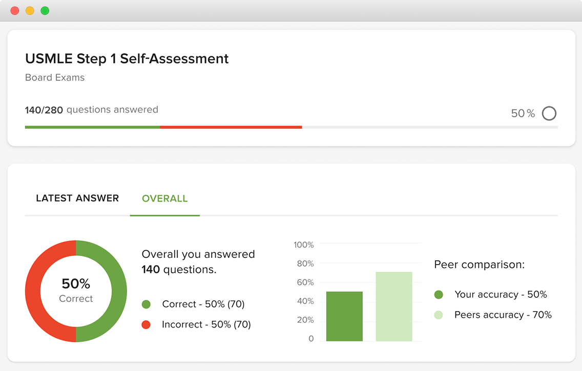 Self Assessment Week 2021