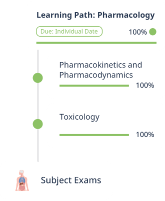 online pharmacology course for nursing students