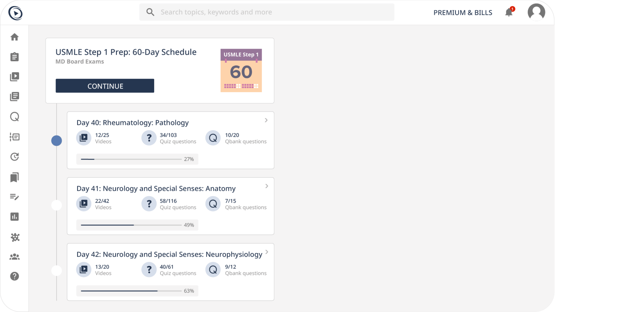 lecturio-achieve-mastery-of-medical-and-nursing-concepts