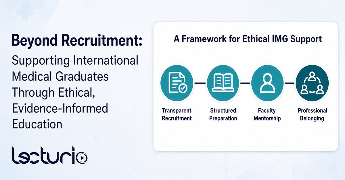 Ecturio banner titled “beyond recruitment,” featuring a four-stage ethical img support framework with teal icons for transparent recruitment, structured preparation, faculty mentorship, and professional belonging.