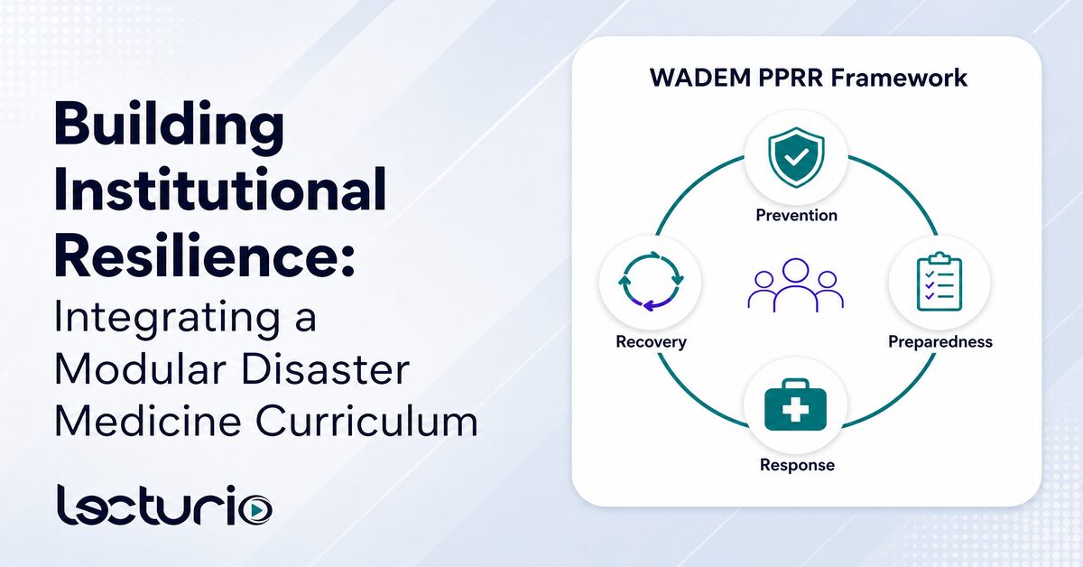A professional edtech banner titled 'building institutional resilience' features a circular diagram of the wadem pprr framework (prevention, preparedness, response, recovery).