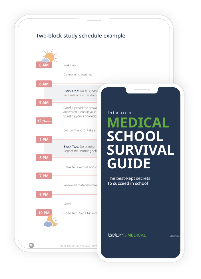 Medical School Survival Guide
