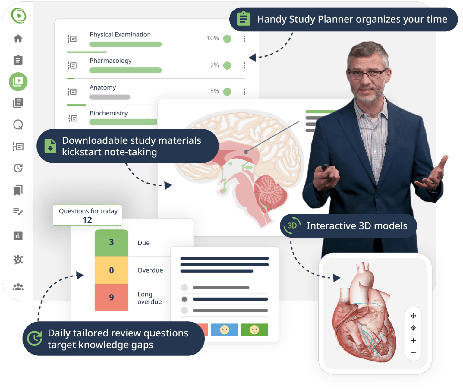 Online Histology Course [+ Videos and Qbank] | Lecturio