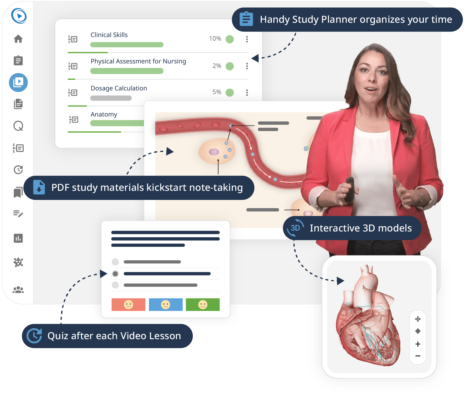 Section features rn lpn video library min