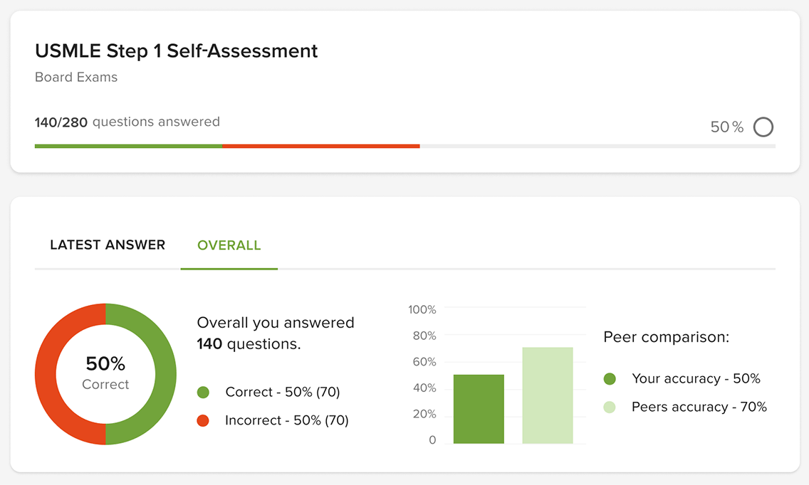 Self assessment 03