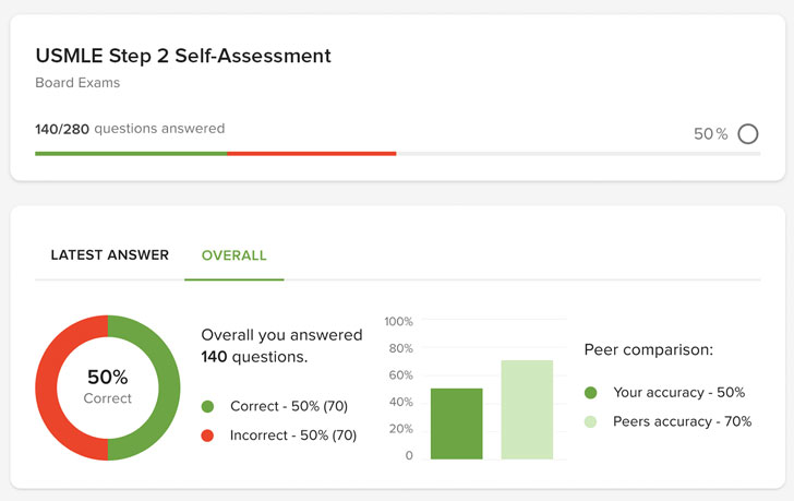 Self assessment statistics opt