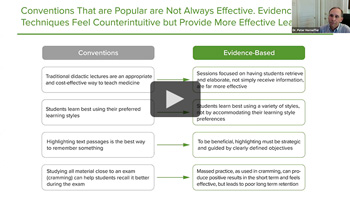 Thumbnailhow to apply evidence to tackle misconceptions v2